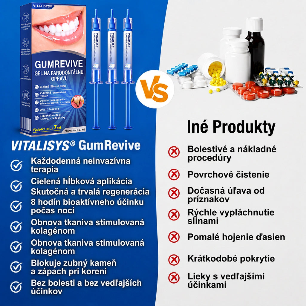 🇸🇰 𝑽𝒊𝒕𝒂𝒍𝒊𝒔𝒚𝒔®🦷 𝑮𝒖𝒎𝑹𝒆𝒗𝒊𝒗𝒆 𝑷𝒂𝒓𝒐𝒅𝒐𝒏𝒕á𝒍𝒏𝒚 𝑶𝒃𝒏𝒐𝒗𝒖𝒋ú𝒄𝒊 𝑮é𝒍🍊