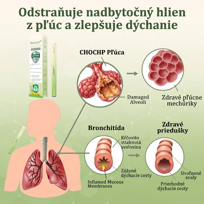 🇸🇰 Vysoko kvalitný slovenský výrobok s doručením v rámci krajiny 🏠 Murwon® bylinný inhalátor na čistenie pľúc 🍏 (👨‍⚕️ Účinná pomoc: kašeľ, zápal hrtana, krátenie dychu, hlieny, ucpaný nos, bronchitída, alergické príznaky a pľúcne ťažkosti) ❤️