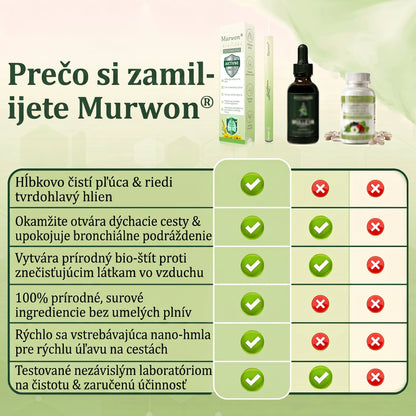 🇸🇰 Vysoko kvalitný slovenský výrobok s doručením v rámci krajiny 🏠 Murwon® bylinný inhalátor na čistenie pľúc 🍏 (👨‍⚕️ Účinná pomoc: kašeľ, zápal hrtana, krátenie dychu, hlieny, ucpaný nos, bronchitída, alergické príznaky a pľúcne ťažkosti) ❤️