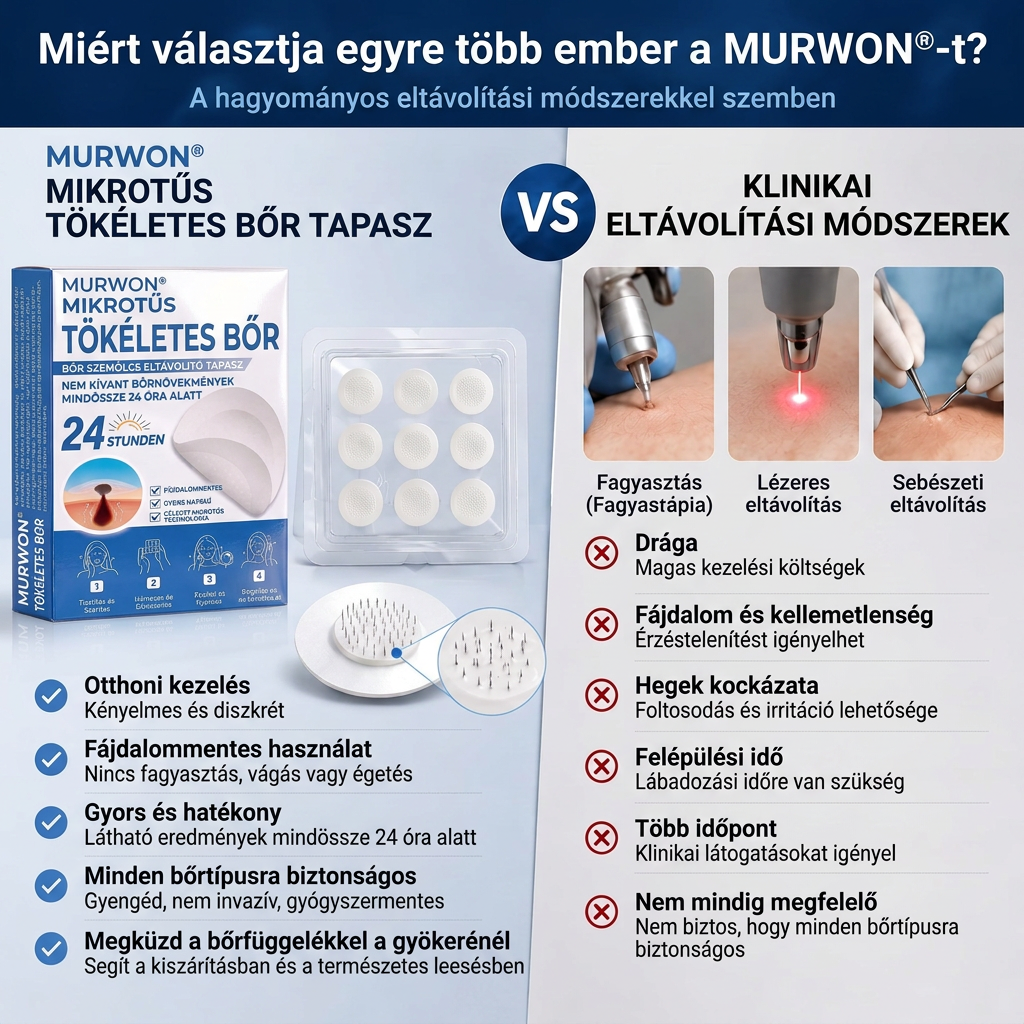 👩‍⚕️🎉 𝑶𝒇𝒇𝒊𝒛𝒊𝒆𝒍𝒍𝒆𝒓 𝑺𝒕𝒐𝒓𝒆 | 𝑵𝐞𝒌𝐢𝐬𝐬® 🎊 𝑴𝒊𝒌𝒓𝒐𝒏𝒂𝒅𝒆𝒍𝒏 𝑴𝒂𝒌𝒆𝒍𝒍𝒐𝒔𝒆 𝑯𝒂𝒖𝒕 𝑯𝒂𝒖𝒕 𝑾𝒂𝒓𝒛𝒆 𝑬𝒏𝒕𝒇𝒆𝒓𝒏𝒖𝒏𝒈 𝑷𝒇𝒍𝒂𝒔𝒕𝒆𝒓 (𝐹ü𝑟 𝐻𝑎𝑢𝑡𝑎𝑛ℎä𝑛𝑔𝑠𝑒𝑙, 𝑘𝑙𝑒𝑖𝑛𝑒 𝐻𝑎𝑢𝑡𝑤𝑢𝑐ℎ𝑒𝑟𝑢𝑛𝑔𝑒𝑛, 𝑊𝑎𝑟𝑧𝑒𝑛, 𝑀𝑢𝑡𝑡𝑒𝑟𝑚𝑎𝑙𝑒, 𝐴𝑙𝑡𝑒𝑟𝑠𝑓𝑙𝑒𝑐𝑘𝑒𝑛 𝑢𝑛𝑑 𝑃𝑖𝑔𝑚𝑒𝑛𝑡𝑠𝑡ö𝑟𝑢𝑛𝑔𝑒𝑛.)