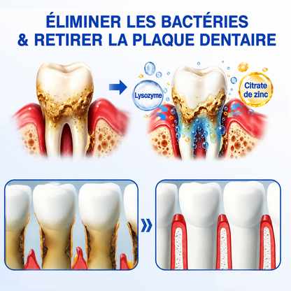 🇸🇰 𝑽𝒊𝒕𝒂𝒍𝒊𝒔𝒚𝒔®🦷 𝑮𝒖𝒎𝑹𝒆𝒗𝒊𝒗𝒆 𝑷𝒂𝒓𝒐𝒅𝒐𝒏𝒕á𝒍𝒏𝒚 𝑶𝒃𝒏𝒐𝒗𝒖𝒋ú𝒄𝒊 𝑮é𝒍❤️‍🔥