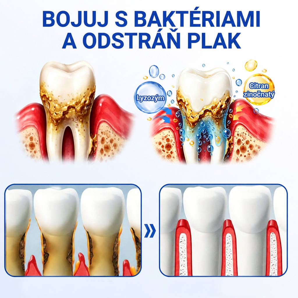 🇸🇰 𝑽𝒊𝒕𝒂𝒍𝒊𝒔𝒚𝒔®🦷 𝑮𝒖𝒎𝑹𝒆𝒗𝒊𝒗𝒆 𝑷𝒂𝒓𝒐𝒅𝒐𝒏𝒕á𝒍𝒏𝒚 𝑶𝒃𝒏𝒐𝒗𝒖𝒋ú𝒄𝒊 𝑮é𝒍🍊